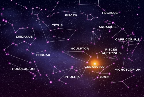 Touring the night sky
