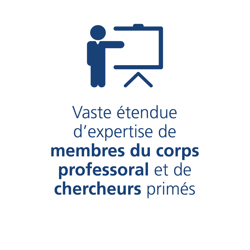 Silhouette d'une personne devant un tableau avec le texte : Un vaste champ d'expertise inégalé de la part d'enseignants et de chercheurs primés.