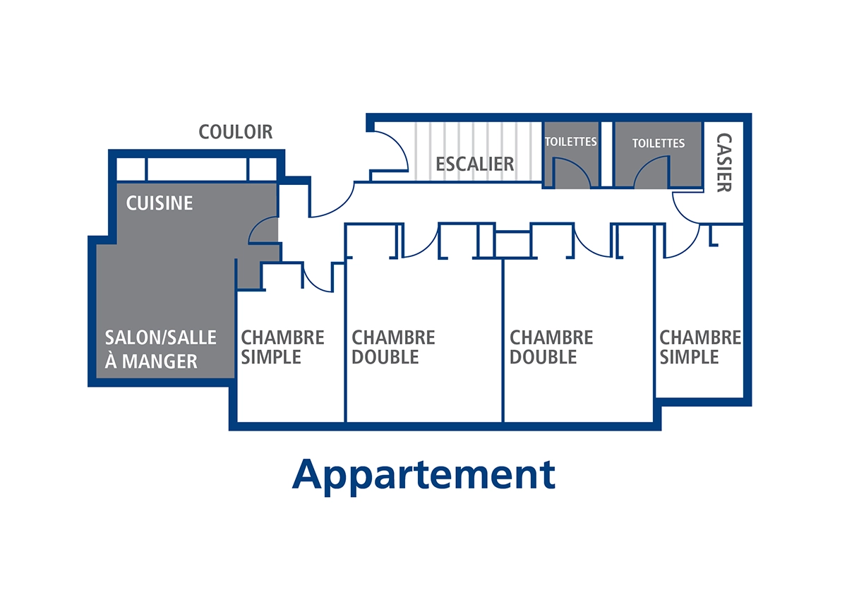 Schéma d'un étage d'une résidence de type appartement.