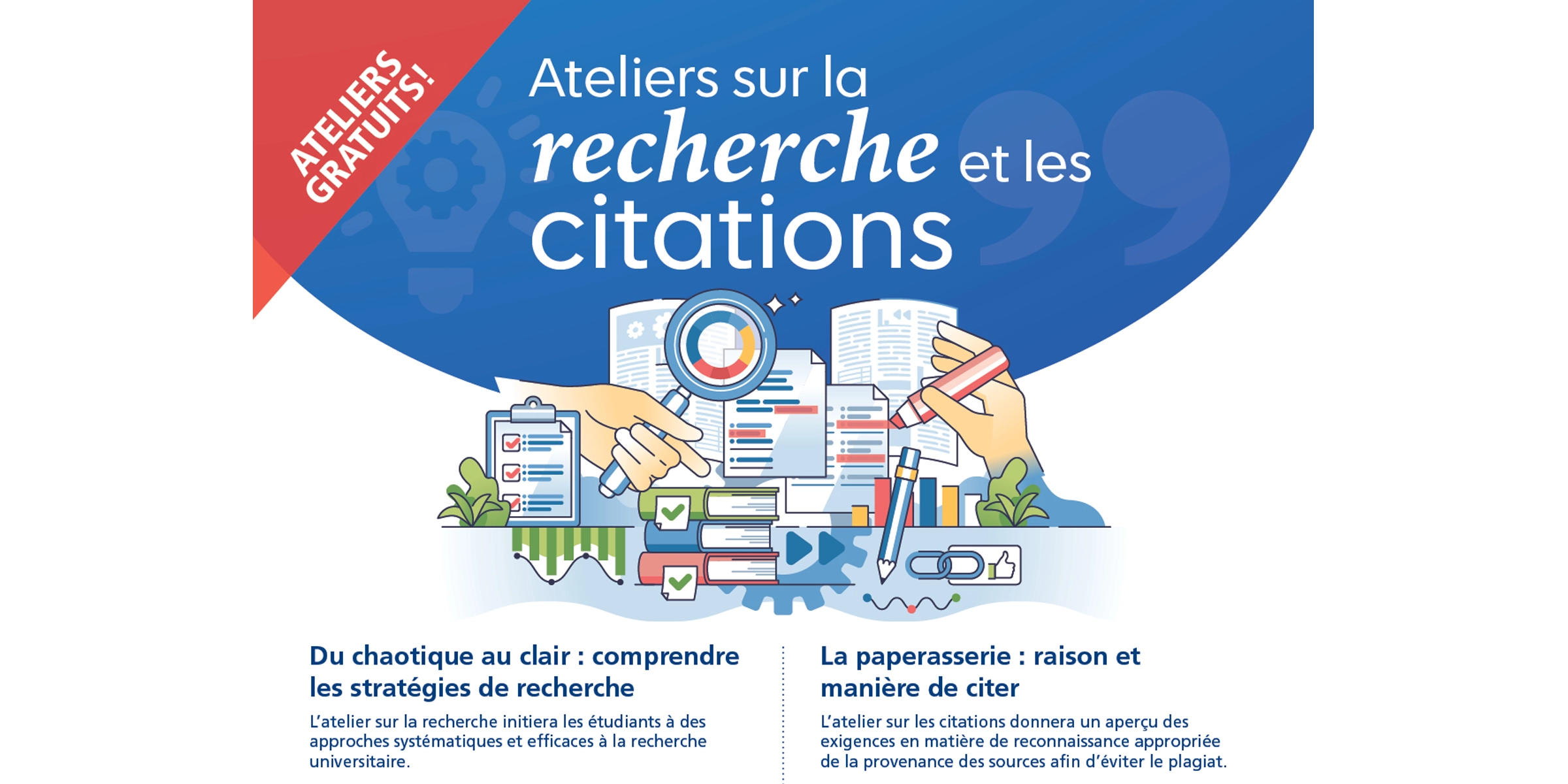 Affiche promotionnelle portant la mention des Ateliers sur la recherche et les citations, accompagnée d'illustrations représentant différentes méthodes de recherche.
